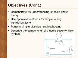 Maybe you would like to learn more about one of these? Chapter 30 Electrical Wiring Copyright Goodheart Willcox Co Inc May Not Be Posted To A Publicly Accessible Website Define Basic Electrical Terms Ppt Download