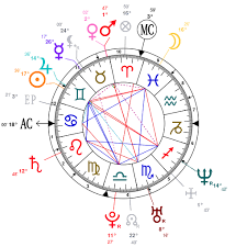 astrology and natal chart of kanye west born on 1977 06 08