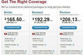 11 Facts That Nobody Told You About Insurance Quotes State Farm Insurance Quotes State Farm Insurance Quotes State Farm Encouraged To The Website With Thi