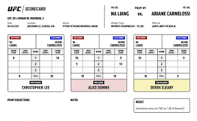 .dolidze put chris lee in the minority of judges for the second time in less than one month and spurred immediate criticism from mma observers said lee was a holdover from boxing; Chris Weidman Was Winning On Official Scorecards Against Hall Sherdog Forums Ufc Mma Boxing Discussion