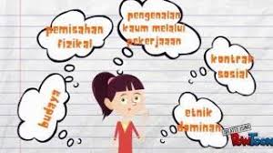 Merujuk pada pendapat pierre l. Ciri Ciri Masyarakat Majmuk Youtube