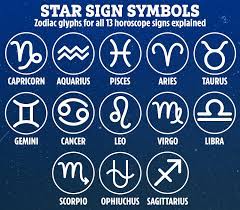 January 13 birthday horoscope predicts that you are fierce! Star Sign Symbols Zodiac Glyphs For All 13 Horoscope Signs Explained The Us Sun