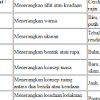 Check spelling or type a new query. 1