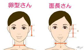 面長 アイメイク 面長さんチェック アイメイク メイク スキンケア