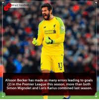 Loris karius had a night to forget in the champions league final, one which has kept the meme community busy. 25 Best Loris Memes Negativity Memes Lori Memes Rowing Memes