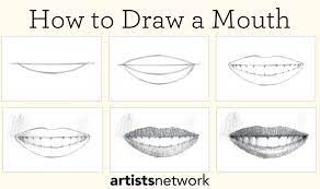 Pin On Drawing