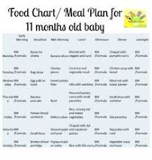 11 Month Baby Food Chart Food Chart Meal Plan For 11