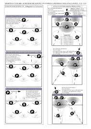 Check spelling or type a new query. Sport E Gioco Under 12 E Under 13 Schemi Di Ricezione A W E Difesa A Pendolo Nella Pallavolo