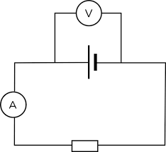 Digital ammeter digital clocks ac circuit circuit diagram led projects circuit projects diy electronics electronics projects desktop wallpaper 1920x1080. Parallel Circuits Series And Parallel Circuits Siyavula