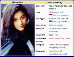 Halo komodos, barusan lagi browsing2 tentang nike ardilla dan hampir semua sumber selalu menitik ke poin yg sama, yaitu beliau masih dikenang sampe sekarang. Luthfi Majid Luthfimajid12 Twitter