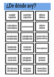 Las nacionalidades en español son en realidad adjetivos, lo que significa que se ven afectadas por las reglas de género (masculino/femenino) y número (singular y plural). Paises Y Nacionalidades Espanol Ele Hojas De Trabajo