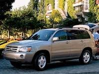 2007 Toyota Highlander Problems | Kelley Blue Book