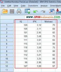Contoh soal latihan spss ( deskriptif, regresi, korelasi, uji validitas dan realibilitas ) line balancing  manajemen oprasional  seleksi sumber daya manusia lintas budaya; Cara Uji Korelasi Parsial Dengan Spss Serta Interpretasi Lengkap Spss Indonesia