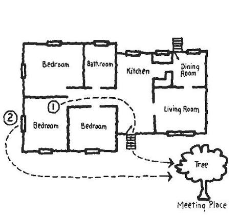 Fire Escape Plans - City of Charlotte