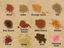 Usually, the discoloration can be removed if you rinse the item immediately after applying the alcohol, or by washing it with water and detergent. How To Remove Old Food Drink Stains With This Cheap Easy Homemade Solution Food Hacks Wonderhowto