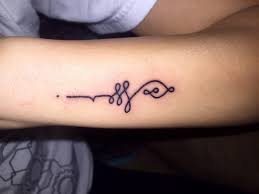 Pin On Ideas For My Next Tattoo
