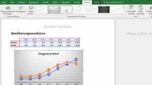 Wie man ein wasserfall diagramm erstellt wer sich das diagramm selber in excel anschauen will kann die datei hier herunterladen: Excel 2016 Windows 42 Diagramm Erstellen Youtube