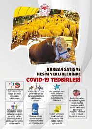 Kurban Kesim Satis Yerlerinde Covid 19 Tedbirleri