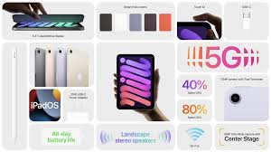 Ipads, android tablets, windows 10 tablets, plus the best tablet apps ipads, android tablets, windows 10 tablets, plus the best tablet apps by hamish hector a lot of new apple gadgets could be set to launch in 2021, so we've rounded up five. Apple Refreshes Ipad Mini With A New Design 5g And An 8 3 Inch Display Techcrunch