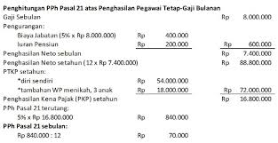 Setiap bulan, berapakah pph pasal 21 yang harus di potong oleh. 5 Studi Kasus Cara Menghitung Pajak Penghasilan Lengkap