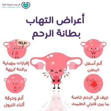 1 702 likes 72 comments د عبدالله المسلم familymedkuwait on instagram صحة المتزوجين صحة المرأة شهر المرأة الد medical info fictional characters