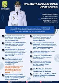 Kegiatan ekonomi adalah kegiatan atau usaha manusia dalam memenuhi kebutuhan hidupnya. Gywe5drhmqmnbm