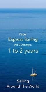 How Long Does It Take To Sail Around The World If You Sail Quickly It Takes 1 To 2 Years In My Article I Show You The Mos Sailing Lessons Sailing Sail Life