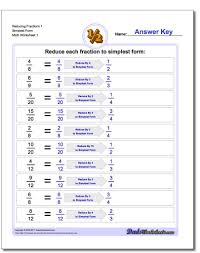 The Fraction Worksheets On This Page Introduce Reducing Gradually By Providing Problems Reducing Fractions Free Printable Math Worksheets Free Math Worksheets