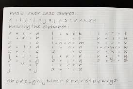 Janinescribbles Lowercase Print Alphabet Architectural Lettering Lettering Hand Lettering Styles