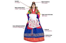 Top quality 100% cotton and denim bucket hats and pigment dyed bucket hats. The Complete Guide To Korean Wedding Traditions Lingua Asia