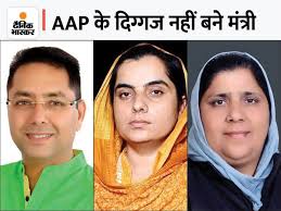 Punjab AAP Cabinet Minister List Update; Aman Arora, Sarvjit Kaur Manuke  and Baljinder Kaur