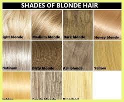 (great call, by the way.) you probably already have a few hair dye ideas in mind. Shades Of Blonde Hair Color Chart 121615 Shades Blonde Hair Tutorials