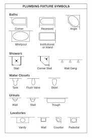 Pin On Drafting