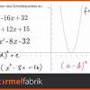 In elementary algebra, completing the square is a technique for converting a quadratic polynomial of the form en.wikipedia.org 1