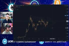 Cryptocurrency halal or haram islamqa : How To Buy Ankreth In A Money Mining Still Profitable Reddit