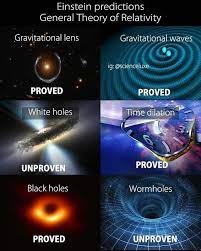 Follow Us Scienceluxe Comment What Do You Think Scienceluxe Technology Physics Time Star Cool Science Facts Quantum Physics Science Astronomy Facts