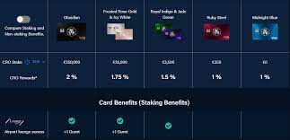 What is crypto.com, a scam? Crypto Com Erfahrungen Immer Noch Die 1 Krypto Kreditkarte