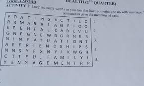 What struck me the most was that there isn't a word in many languages for what north americans call dating, and that, in fact, few cultures around the world actually date. so what does it mean, to date? What Do You Understand By The Word Courtship