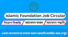 Image result for Government Job Circular 2023