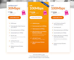 Watch live indian tv channels across the globe on their pc in all web browsers. Tm Offers Unifi Tv Set Top Box With All Channels On Their 100mbps Plan Soyacincau Com