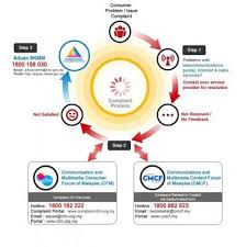 Eski olarak bilinen jesselton ) durumu sermaye sabah , malezya. Abx Express Terrible Ridiculous Intolerable