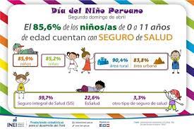 Dec 16, 2020 · novena de los aguinaldos para conocer la historia del niño jesús. Por Que Se Celebra El Dia Del Nino Peruano Atmp La Republica
