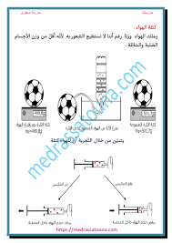 بحث حول خاصيات الهواء مدرستنا