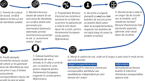 Publicat pe 29 mai 2019. Ghidul AlegÄƒtorului Pe19 Alegeri Europarlamentare 2019