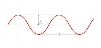 Maybe you would like to learn more about one of these? Ø­ÙƒÙ… Ø·ÙˆØ§Ù Ø§Ù„ÙˆØ¯Ø§Ø¹ ÙÙŠ Ø§Ù„Ø­Ø¬
