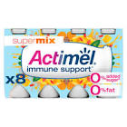 Actinel Immune System