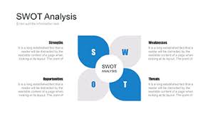 Swot Analysis Template For Business Download Now