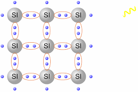 Https Encrypted Tbn0 Gstatic Com Images Q Tbn And9gcqg16om Cmvrosvt1od1ukklo Gsmaesq3vkg Usqp Cau