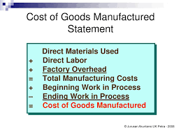 Laporan adalah suatu bentuk hasil dari sebuah pengamatan yang dilakukan dan bertujuan untuk. Akuntansi Untuk Perusahaan Manufaktur Ppt Download