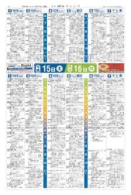 看護師の健康検査クイズ- 間違えたら 絶頂の新感覚オナニー